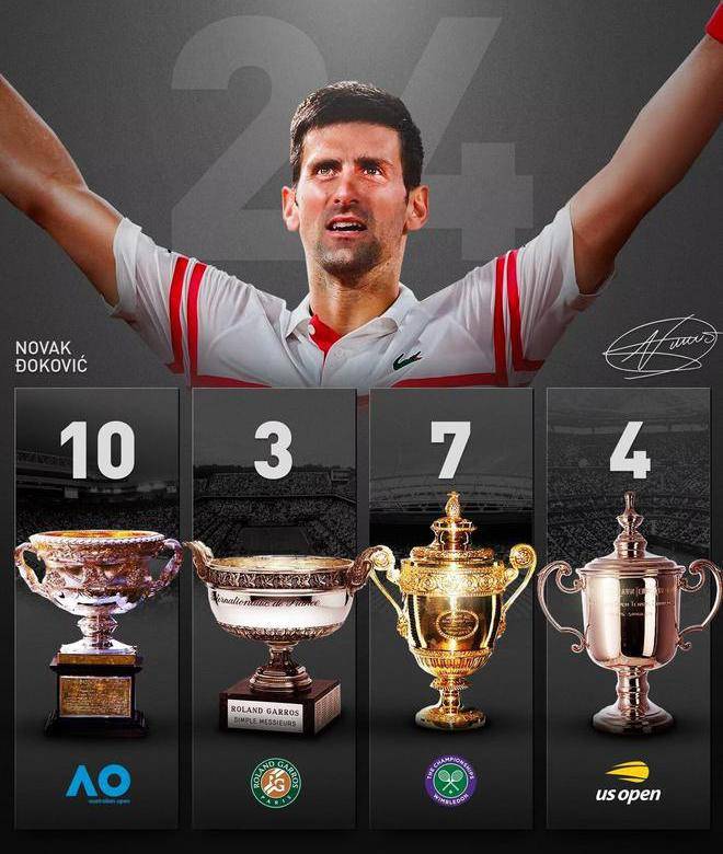 开云·体育官方网站-费德勒连续三场比赛得分超过夺冠，DWG不断突破！热度持续攀升(费德勒晋级)